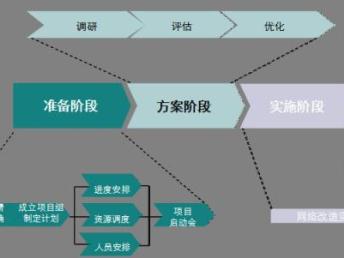 中科商務網自動發布信息軟件排名靠前，助力深圳網站建設推廣與信息安全軟件開發